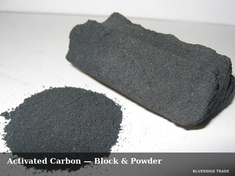 Block & Powder